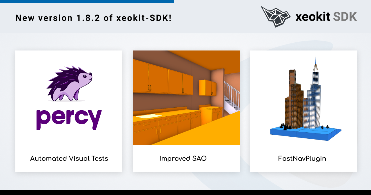 New Version 1.8.2 Of Xeokit-SDK!