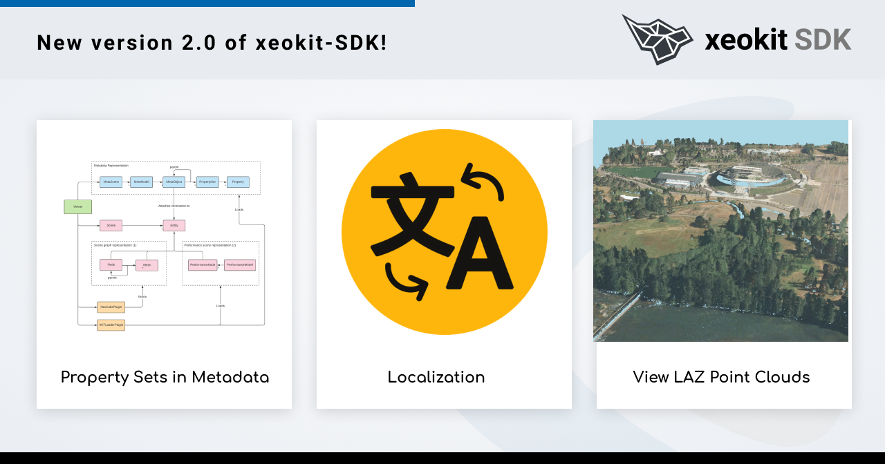 What's coming in Xeokit 2.0