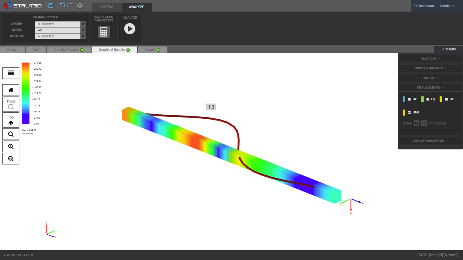 Results_2__Strut3D_2